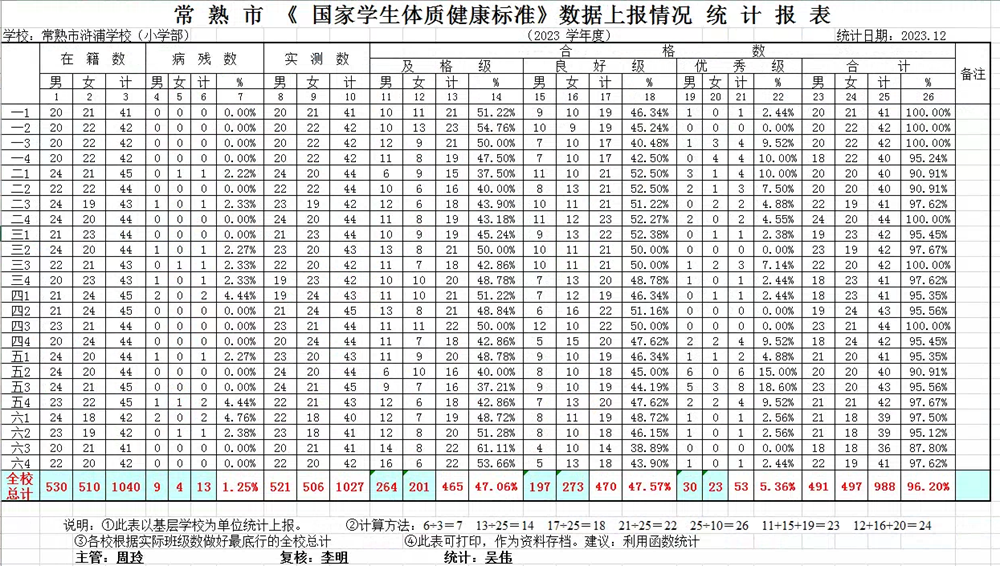413b12a1e6e14393b472229eef9f060f.png