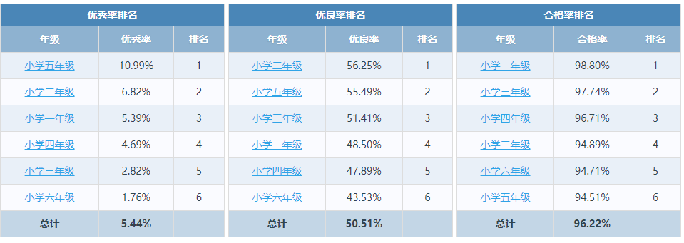 f6333e3acbde4ccc8cac68f544754bba.png
