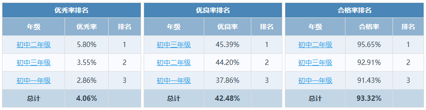 6ef147572ff24ec18c397765b957f387.png