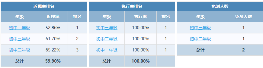 bd9cf1ad4cb2451a88abe80620ce55d9.png